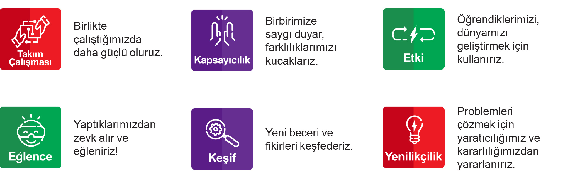 Öz Değerler
